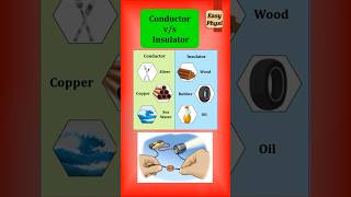 Conductors and Insulators Class 10 shorts [upl. by Levin]