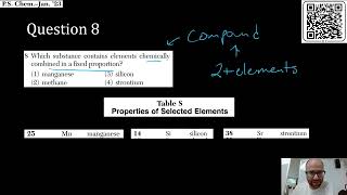 January 2023 Part A Part 1  Chemistry Regents Solutions Explained [upl. by Attena]