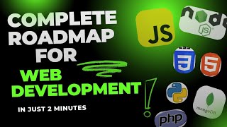 How to Learn Web DevelopmentRoadmap to Become Web Developerwebdevelopment coding [upl. by Porett]