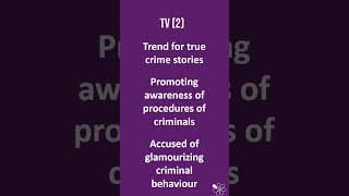 TV Representations of Crime  60 Second Criminology WJEC Level 3 Unit 1 [upl. by Sallyanne]