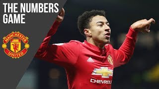 Jesse Lingards Christmas Goalfest  The Numbers Game  Manchester United [upl. by Agler]