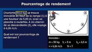 Module C Leçon 1  de rendement [upl. by Wilhelm67]