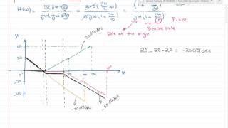 Bode Plot EXAMPLE [upl. by Drobman310]