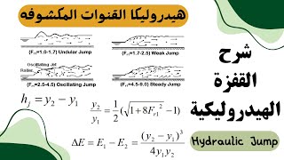 شرح القفزة الهيدروليكية Hydraulic Jump [upl. by Niela]