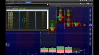 deltariver trading  FREE order flow trading indicator what you need to know [upl. by Anileba]