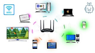 Understanding MU MIMO and Beamforming Technology [upl. by Reinertson]