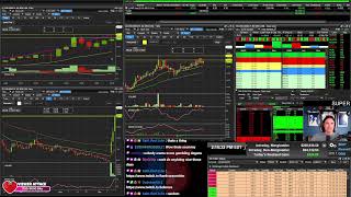 LIVE Day Trading The Stock Market [upl. by Selbbep]