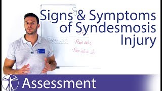 Syndesmosis Injury  Signs amp Symptoms [upl. by Nohsauq]