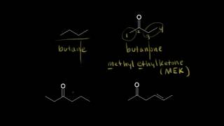 Nomenclature of aldehydes and ketones  Aldehydes and ketones  Organic chemistry  Khan Academy [upl. by Ellicec679]