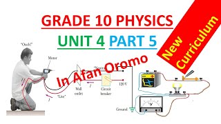 Grade 10 Physics Unit 4 Part 5  Voltmeter and Ammeter  Electrical Safety [upl. by Eelinnej]