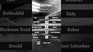 Which Middle School Football Team Should CGY Sports Cover middleschoolfootball football [upl. by Pollack677]