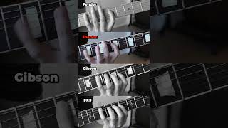 1 Riff 4 Guitars [upl. by Aznofla]