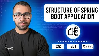 Structure of Spring Boot Application  Whats Inside Your Spring Boot App [upl. by Ahsel838]