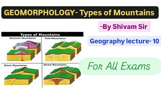 GEOMORPHOLOGY Types of Mountains  Geography lecture10 upsc ssc cds nda capf afcat ssc rrb [upl. by Sianna769]