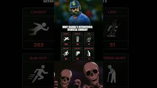 Rohit Sharma International Dismissals Summary 🤯💀 shorts ytshorts cricket sg viral [upl. by Eilahtan514]