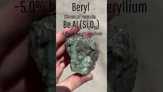 Beryllium Ore Worth More than Silver amp Used as Gemstones [upl. by Irb]