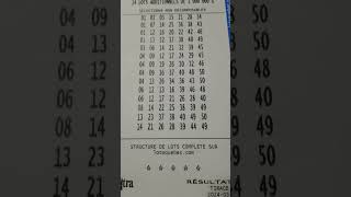 loto max result résultat 28 mai may 2024 amp Québec max et extra result [upl. by Arihppas750]