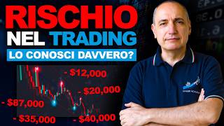 Rischio nel trading lo conosci davvero [upl. by Dray]