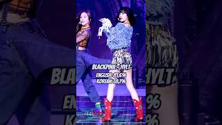 Kpop songs that have more English lyrics than Korean jessi blackpink babymonster aespa twice [upl. by Brouwer726]