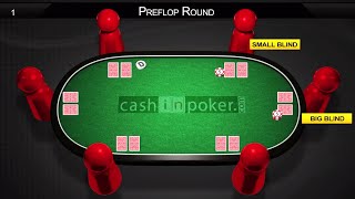 How To Play Poker  Learn Poker Rules Texas hold em rules [upl. by Alard]