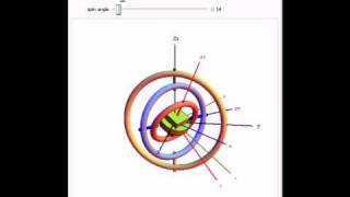 Euler Angles Precession Nutation and Spin [upl. by Arela]