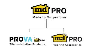 MD PRO Company Overview [upl. by Ycnan63]