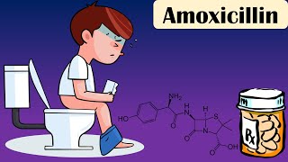 Amoxicillin  Uses Indications Mechanism Of Action Adverse Side Effects And Contraindications [upl. by Calysta187]