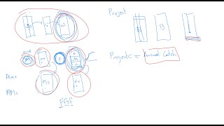 Grym R implementation of the Generalized Yield Model Tutorial 1 [upl. by Bernadette357]