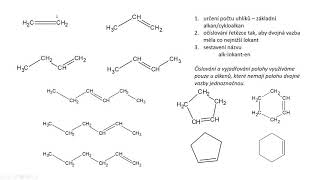 Názvosloví alkenů I  nerozvětvené alkeny a cykloalkeny [upl. by Gilmer]