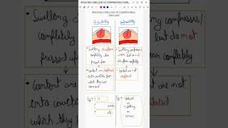 REDUCIBLE SWELLING VS COMPRESSIBLE SWELLING [upl. by Eiwoh]