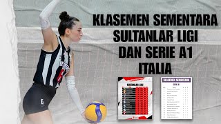 KLASEMEN SEMENTARA SULTANLAR LIGI DAN SERIE A1 ITALIA â€¼ï¸ [upl. by Giess]