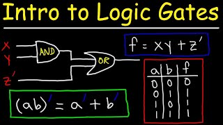 Logic Gates Truth Tables Boolean Algebra AND OR NOT NAND amp NOR [upl. by Ardnuhsal457]