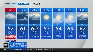 Monday afternoon weather forecast  Feb 19 2024 [upl. by Nile]