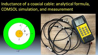 Inductance calculation Part 2 inductance of a coaxial cable [upl. by Prosper]