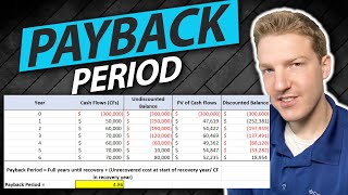 How to Calculate Payback Period and Discounted Payback Period [upl. by Harneen]