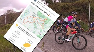 QUANTA POTENZA SERVE PER VINCERE UNA GRANFONDO DI CICLISMO SU STRADA [upl. by Inot474]