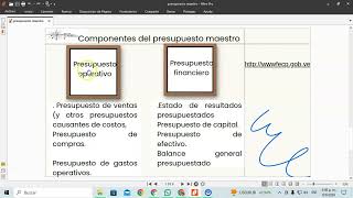 Presupuesto Maestro [upl. by Tevis125]