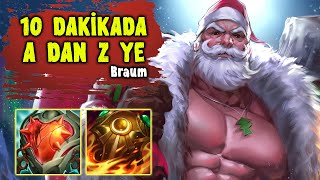 Bir İnsann Braum Support ile 30 K Hasar Atabilir Mi   10 Dakikada A dan Z ye  LoL [upl. by Anitra]