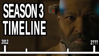 WESTWORLD Season 3 Timeline Explained [upl. by Arabel]