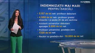 Salarii mai mari de la 1 iulie pentru bugetari Ce categorii sunt vizate [upl. by Yecal446]