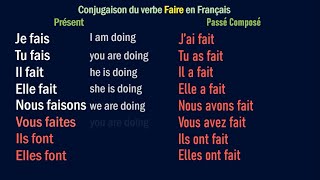 Faire – French Conjugation  présent passé composé imparfait futur conditionnel subjonctif [upl. by Aeniah]