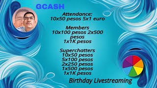 BIRTHDAY LIVESTREAMING birthday roleta livestream live [upl. by Aristotle]