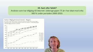 Muntliga nationella Åk 9 Diagram Procent Cnivå [upl. by Ralyks55]