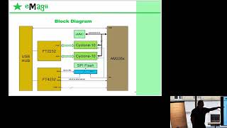 OE Workshop 2023  Configuring Embedded FPGAs in UBootLinux using an MTD driver Ulf Samuelsson [upl. by Llehcram]