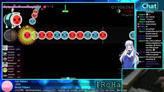 Osu Taiko Tatsh  IMAGE MATERIAL SS in multi [upl. by Joshi]