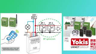 Partie 1  Le télérupteur radio MTR2000ER  YOKIS [upl. by Enitsrik143]