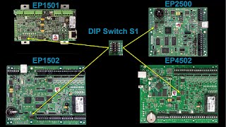 Integrating Mercury EP Controllers with Security Center [upl. by Nnalorac]