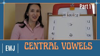 Pronunciation of English Vowel Sounds  Central Vowels  Part 1 [upl. by Kadner]