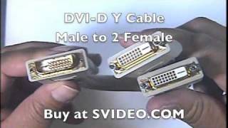 DViD Y CABLE by svideocom [upl. by Ailisec]