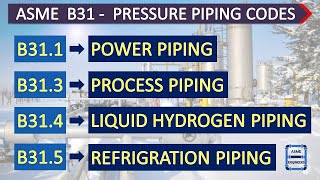 ANSIASME B31  Pressure Piping Code [upl. by Drofdarb]